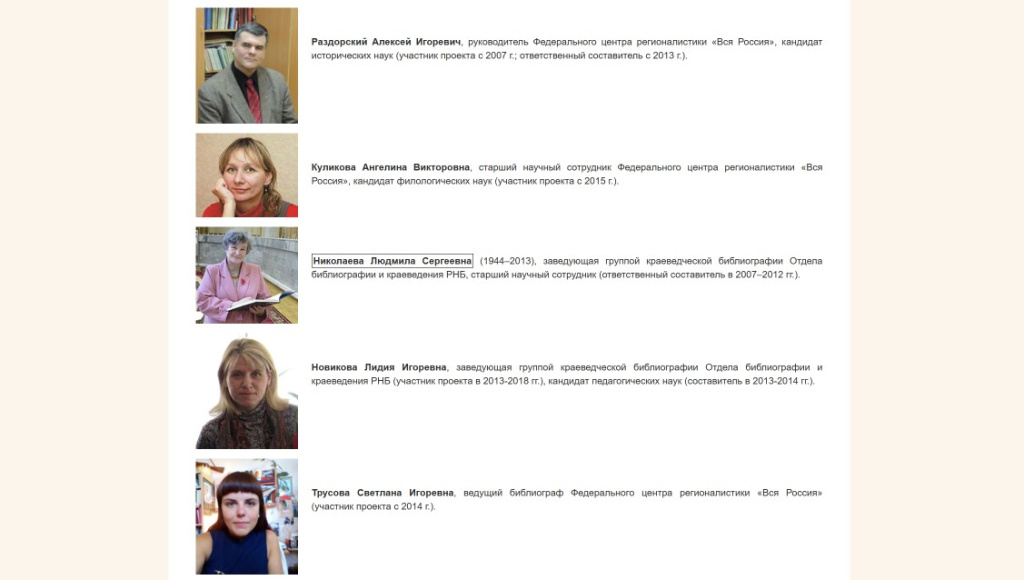 Список составителей библиографического указателя «Региональные энциклопедии России (1929—2022)» (10 апреля 2024 года)