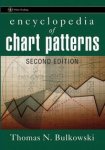 Encyclopedia of Chart Patterns (Wiley Trading)