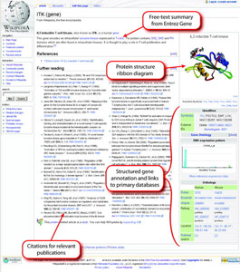 Википедия формирует генетическую базу