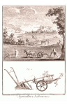 Ивердонская энциклопедия (l’Encyclopédie d’Yverdon), том 1 (1770 г., Швейцария). Обработка почвы (гравюра)