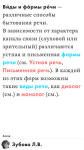 iOS-версия школьного энциклопедического словаря «Русский язык»