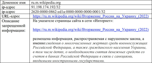 Скрин уведомления от Генпрокуратуры РФ с описанием запрещённой информации в статье «Вторжение России на Украину (2022)»