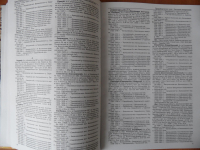 Разворот 50-51 страниц «Энциклопедии исчезнувших населённых пунктов Саратовской области» (2020)