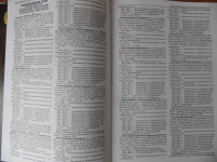 Разворот 4-5 страниц «Энциклопедии исчезнувших населённых пунктов Саратовской области» (2020)