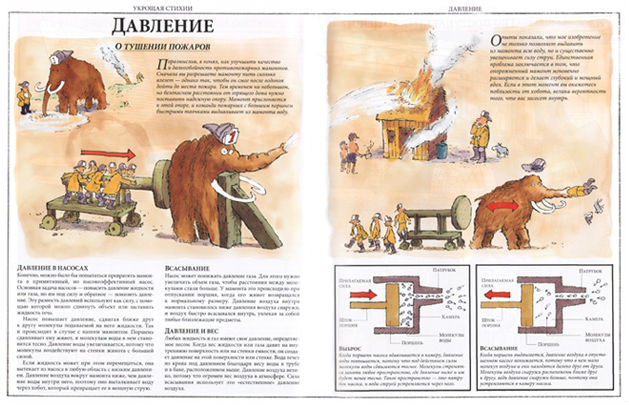 О тушении пожаров в книге «Как всё устроено: иллюстрированная энциклопедия устройств и механизмов»