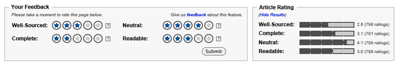 Инструмент «Article Feedback Tool»