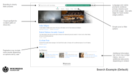 Слайд «Wikipedia Search» из презентации для Knight Foundation (апрель 2015 года)