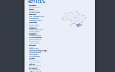 «Энциклопедия истории Украины» (Енциклопедія історії України)