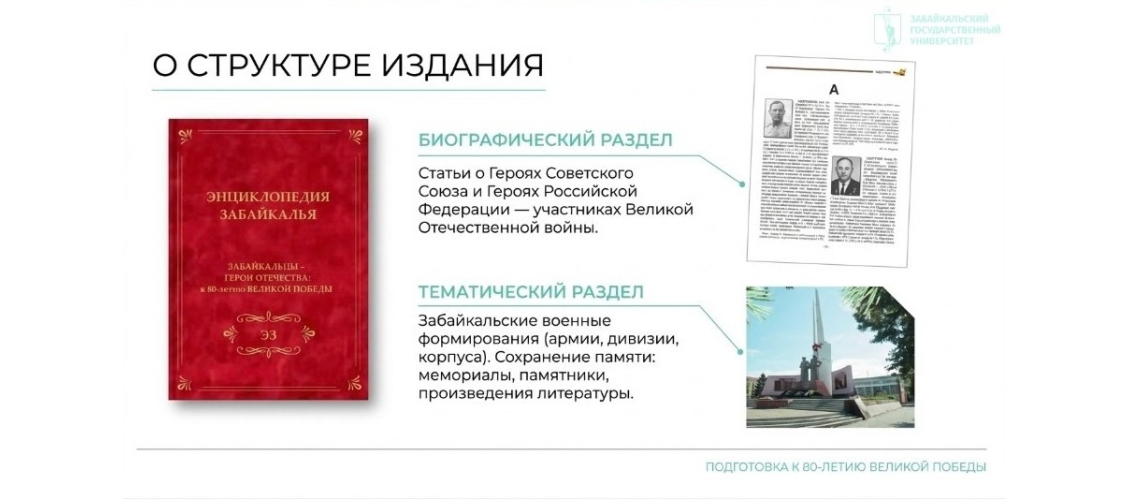 О структуре издания «Забайкальцы — герои Отечества: к 80-летию Великой Победы» (2025)
